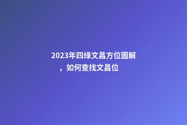 2023年四綠文昌方位圖解，如何查找文昌位